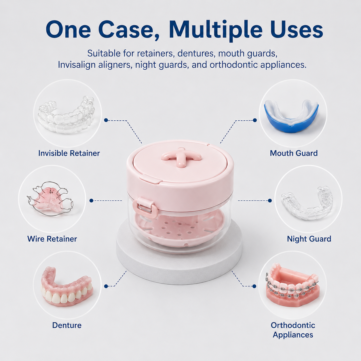 🎉 Congratulations! Protect Every Retainer You Own — Add a 2nd HEATWOLF® Case for 70% OFF
